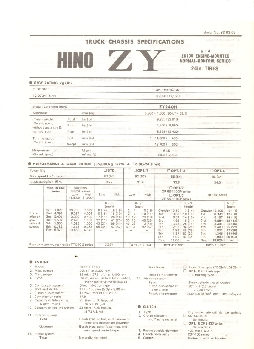 26-1265 Hino ZY