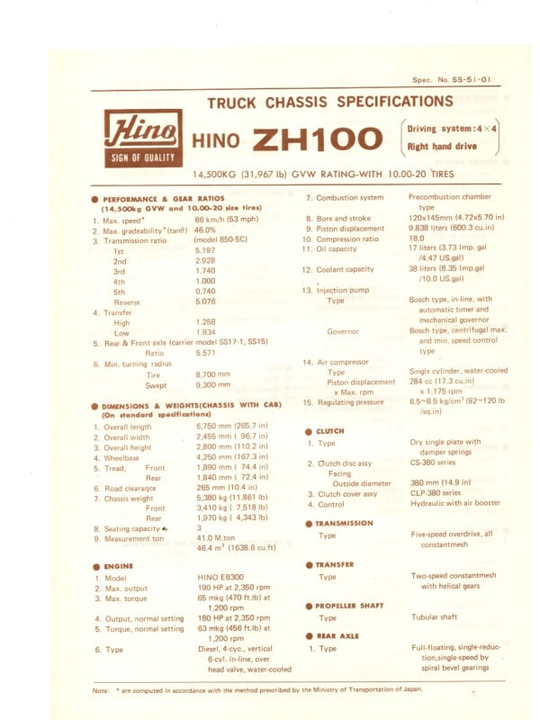 26-1180 hino zh100