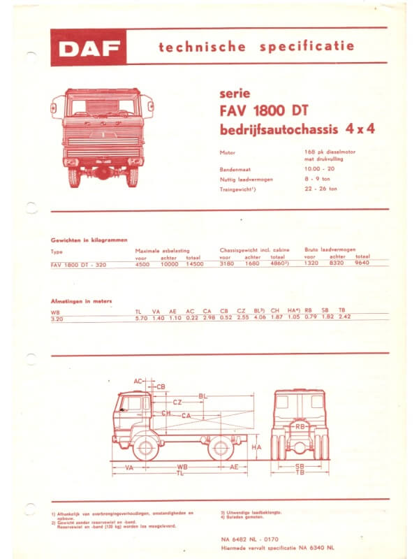 26-2221 daf f1800 (copy)