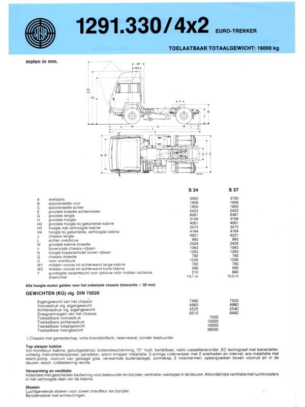 26-2635 steyr 1291.330 4x2 (copie)