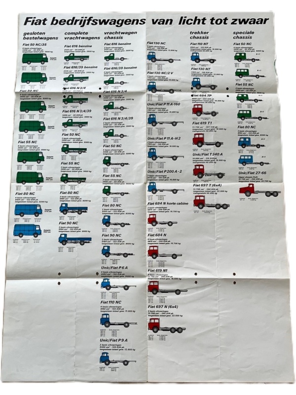 26-4516 fiat range plan
