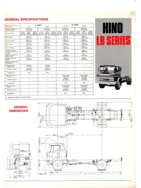 26-4952 maz gamme euro-5 (copie)