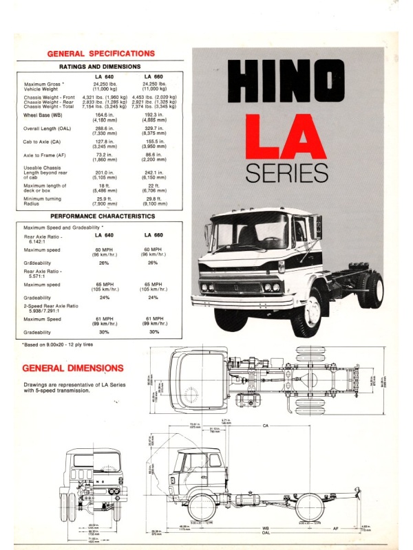 26-4952 maz gamme euro-5 (copie)